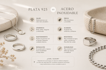 Diferencia entre plata 925 y acero inoxidable: cuál elegir