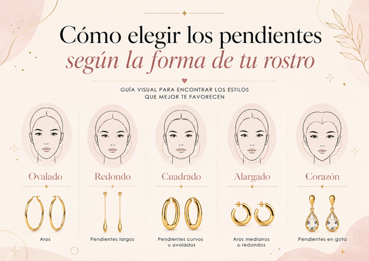 Cómo elegir los pendientes según la forma de tu rostro